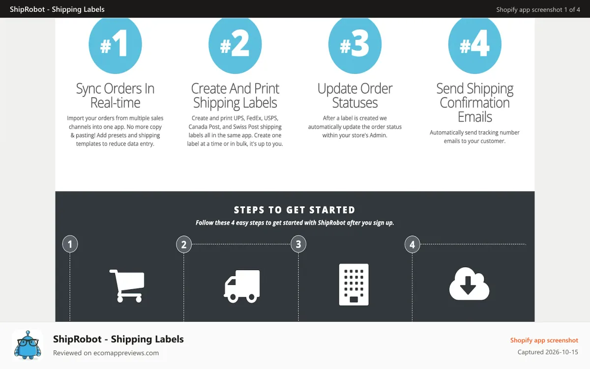 ShipRobot ‑ Shipping Labels Shopify app screenshot: ShipRobot Features