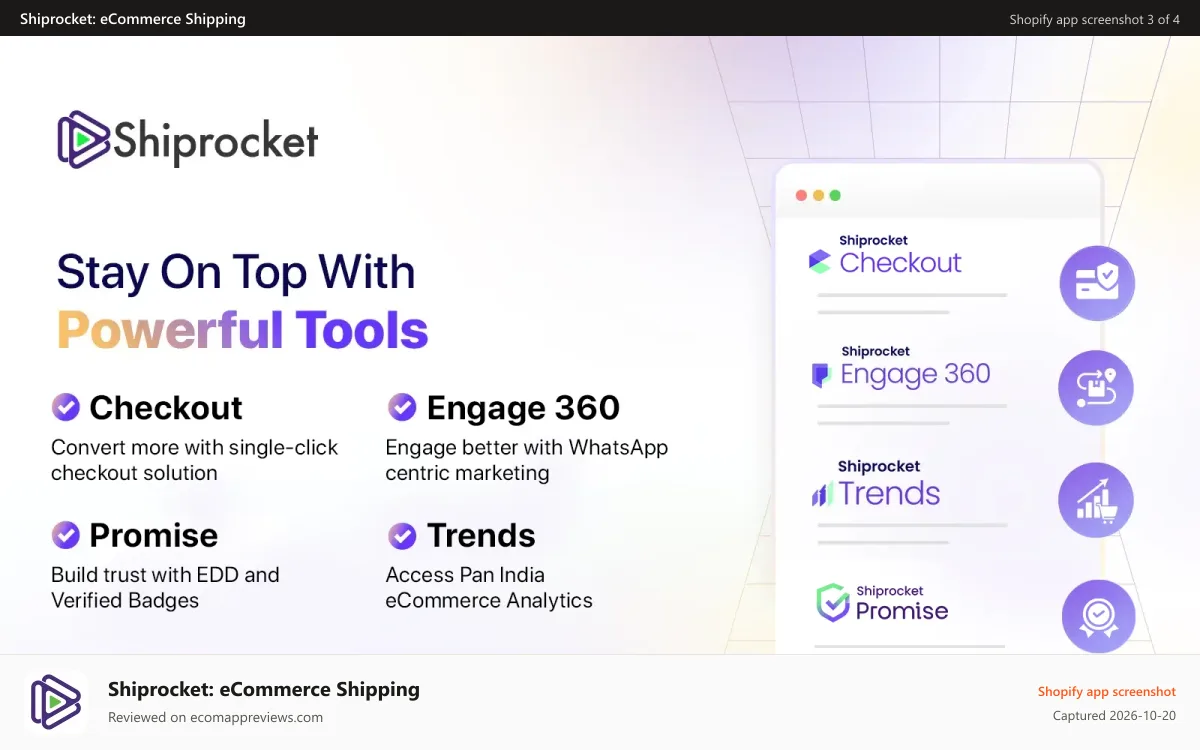 Shiprocket: eCommerce Shipping Shopify app screenshot: High Performance Tools