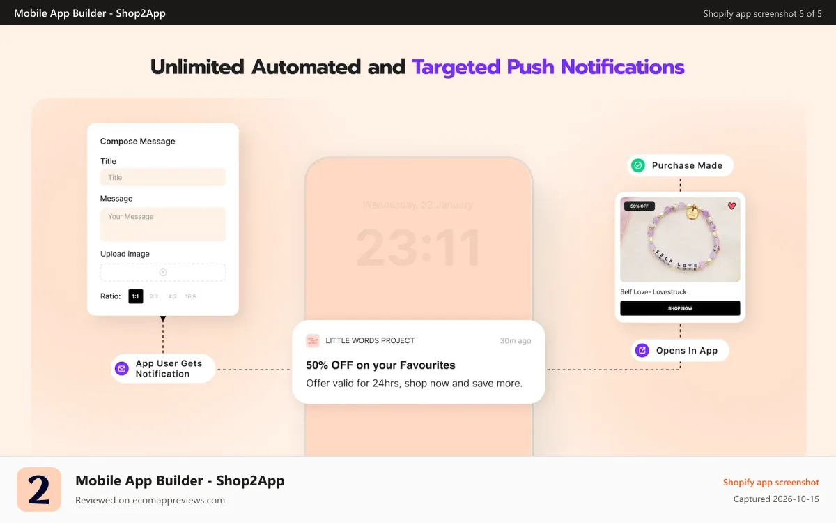 Mobile App Builder ‑ Shop2App Shopify app screenshot: Subscription Bundles, Upsells on Mobile app with Recharge, Loop
