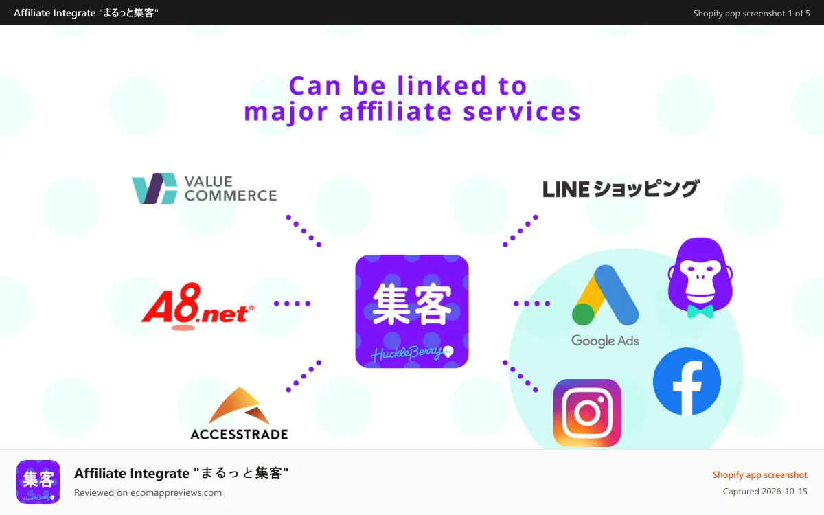 Affiliate Integrate "まるっと集客" Shopify app screenshot: topimage