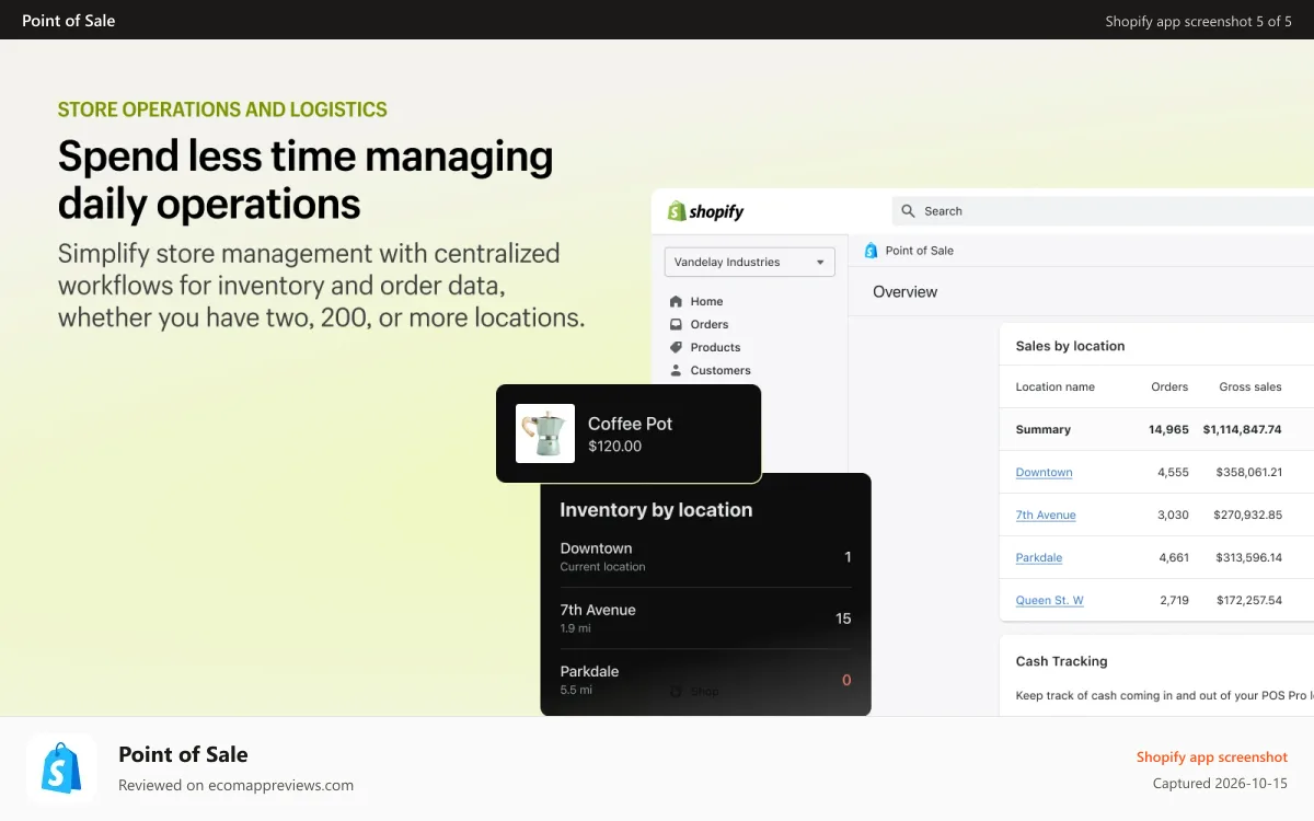 Point of Sale Shopify app screenshot: Daily operations