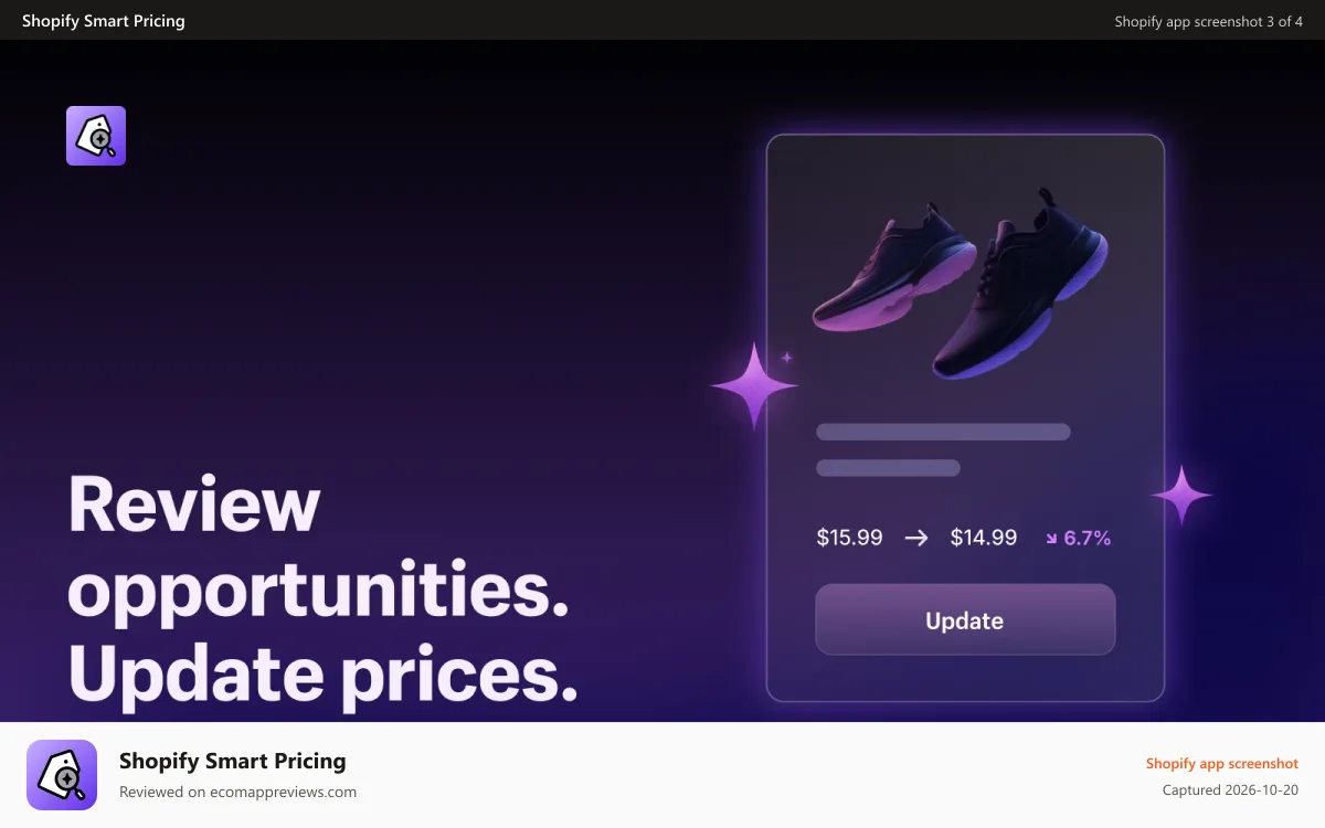 Shopify Smart Pricing Shopify app screenshot: Review opportunities. Update prices.