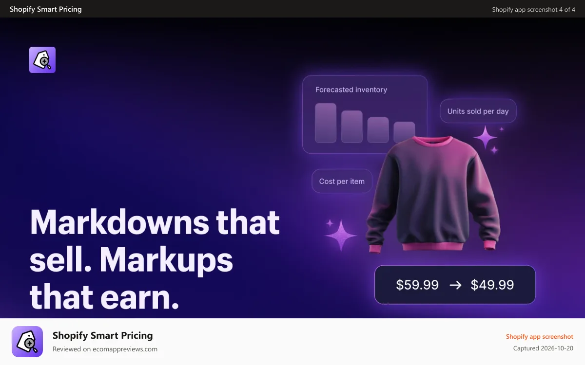 Shopify Smart Pricing Shopify app screenshot: Markdowns that sell. Markups that earn.
