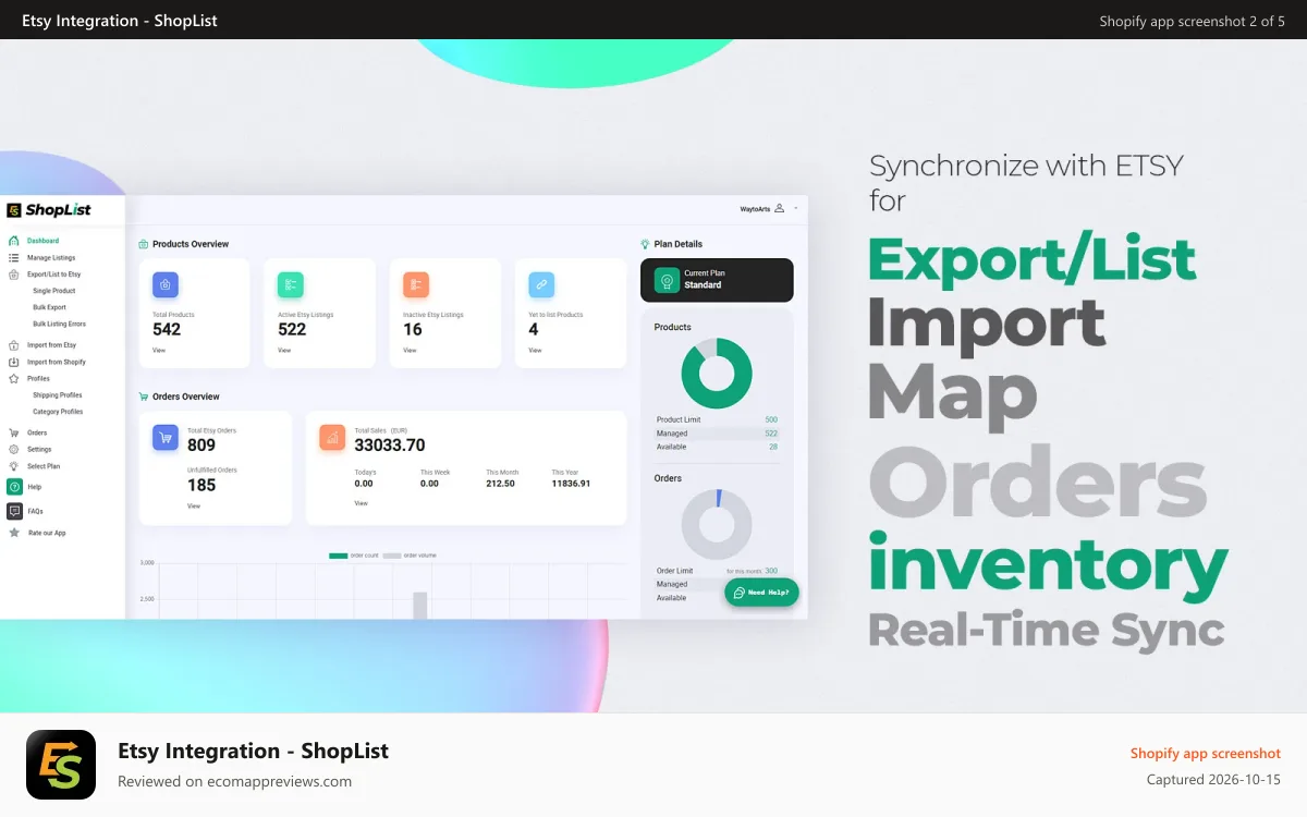 Etsy Integration ‑ ShopList Shopify app screenshot: ETSY Integration - Products, Orders Etsy Inventory Integration
