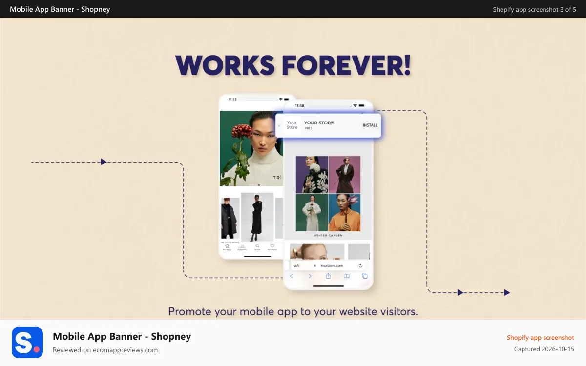 Mobile App Banner ‑ Shopney Shopify app screenshot: Get the return of investment on your mobile app!