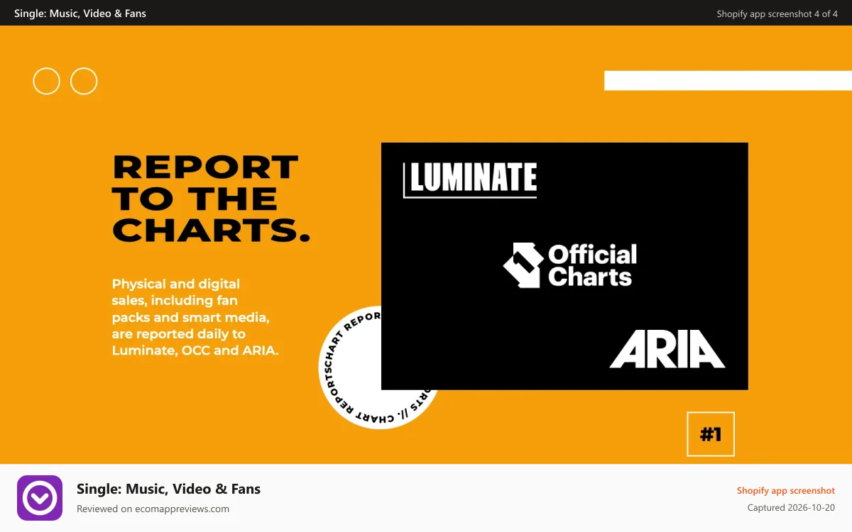 Single: Music, Video & Fans Shopify app screenshot: Report Albums to the Charts