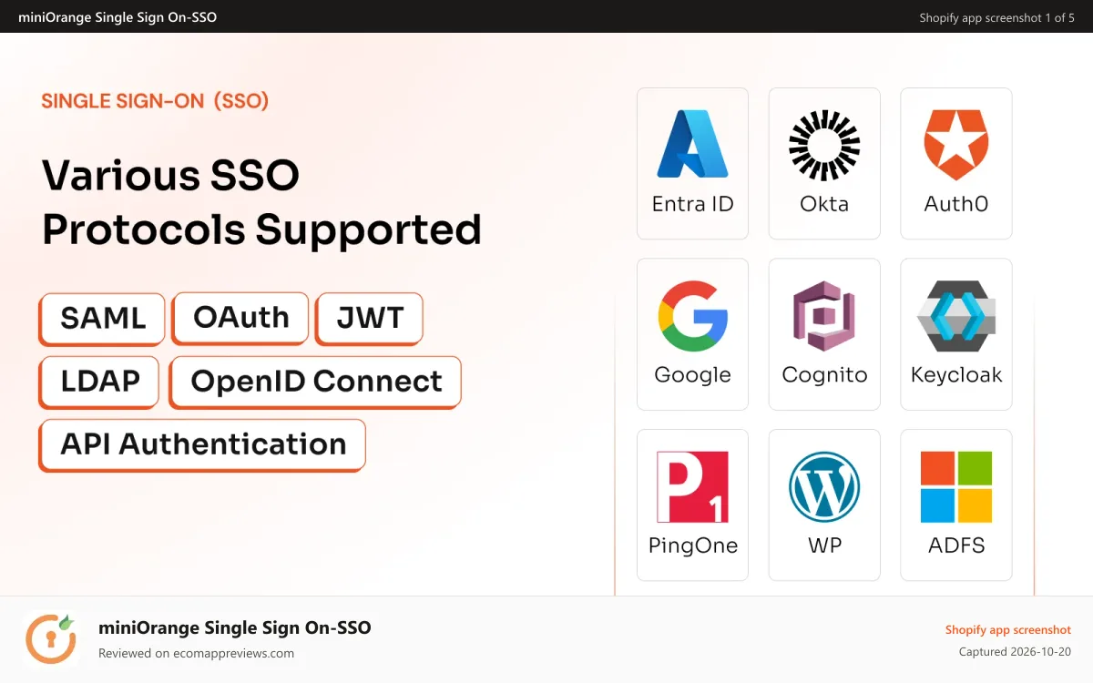 miniOrange Single Sign On‑SSO Shopify app screenshot: Shopify SSO - Secure Login via Entra ID, OKTA, Keyclock, Auth0