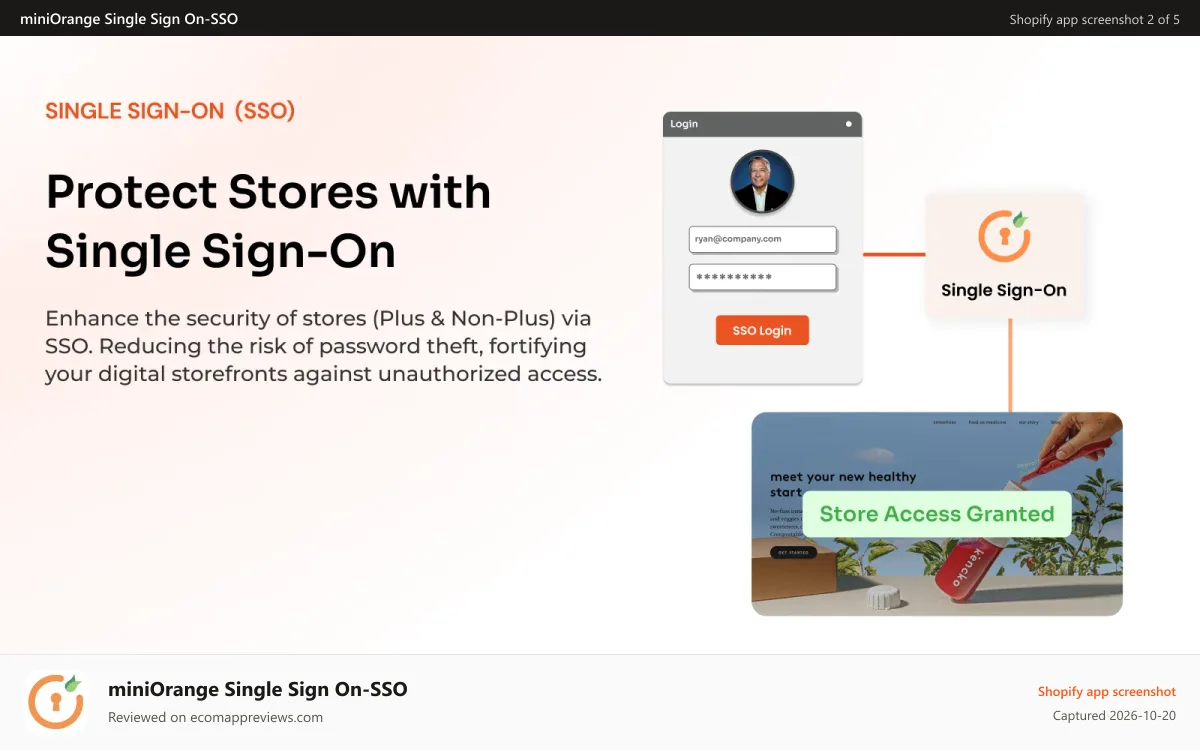 miniOrange Single Sign On‑SSO Shopify app screenshot: Provide Complete Store Protection to Store using Shopify SSO