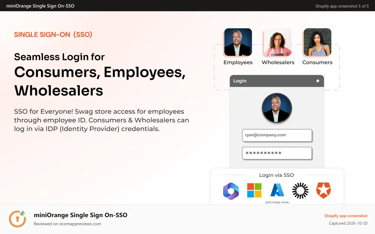 miniOrange Single Sign On‑SSO Shopify app screenshot: Secure Login to Shopify - Restrict Employee Swag Store