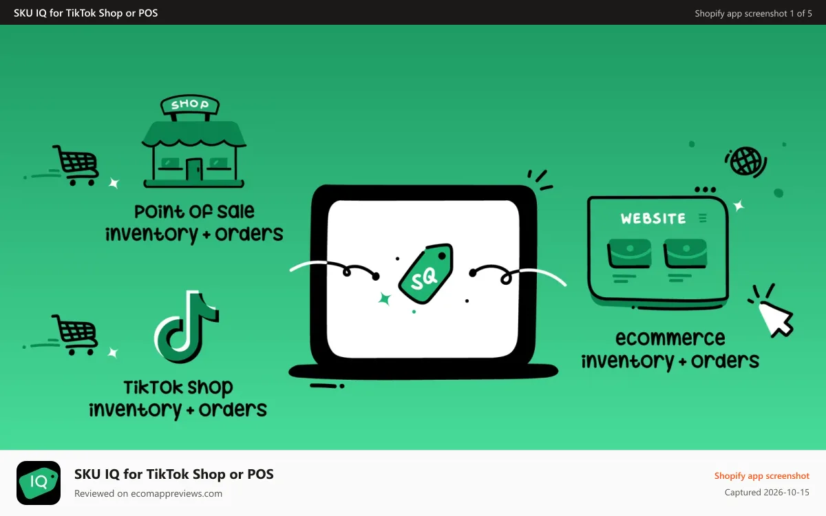SKU IQ for TikTok Shop or POS Shopify app screenshot: Sync your POS or TikTok Shop with Shopify