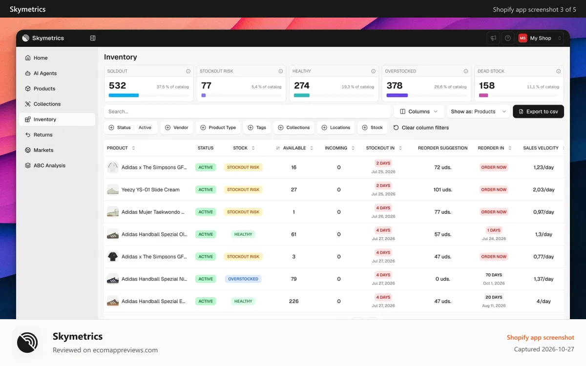 Skymetrics Shopify app screenshot: Inventory Management