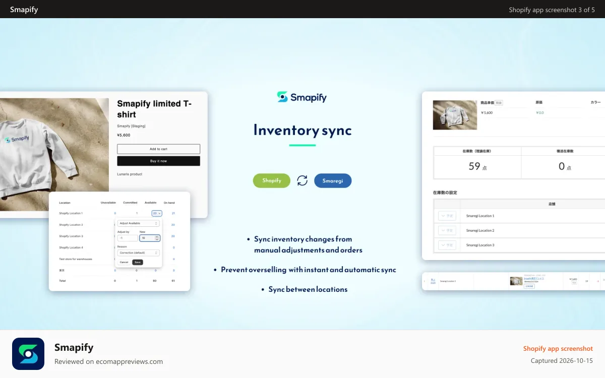 Smapify Shopify app screenshot: Inventory sync