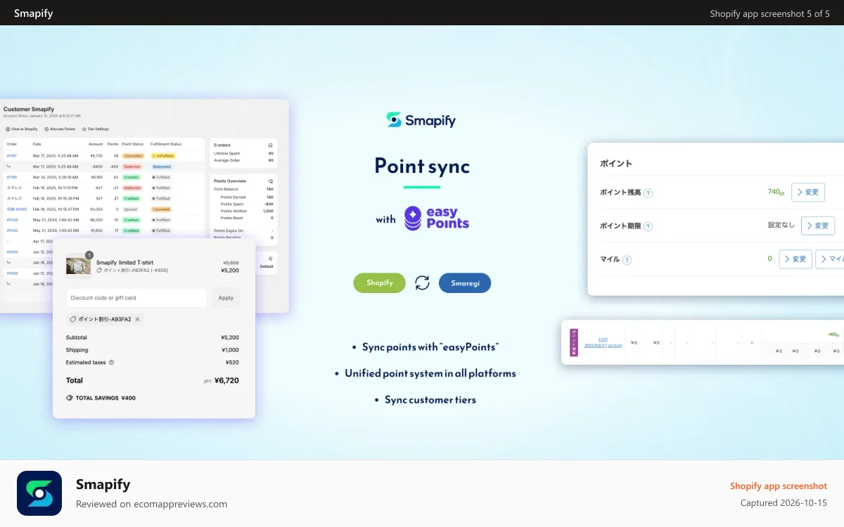 Smapify Shopify app screenshot: Point sync