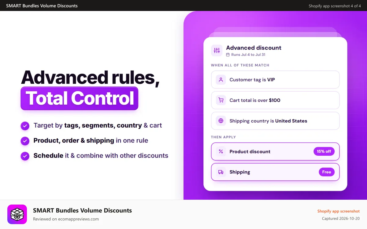 SMART Bundles Volume Discounts Shopify app screenshot: Advanced discount rules: target customer tags, country & cart