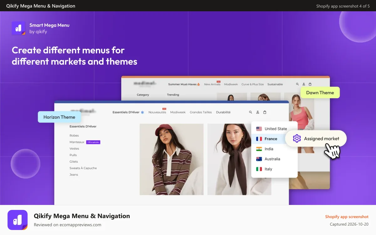 Qikify Mega Menu & Navigation Shopify app screenshot: Create multiple mega menus for different markets or themes