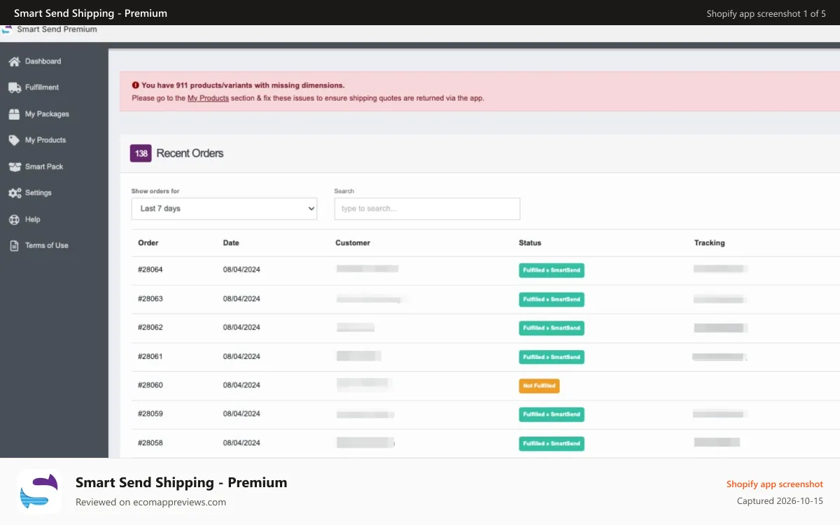 Smart Send Shipping ‑ Premium Shopify app screenshot: Dashboard