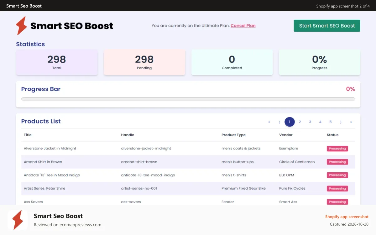 Smart Seo Boost Shopify app screenshot: Dashboard Stopped