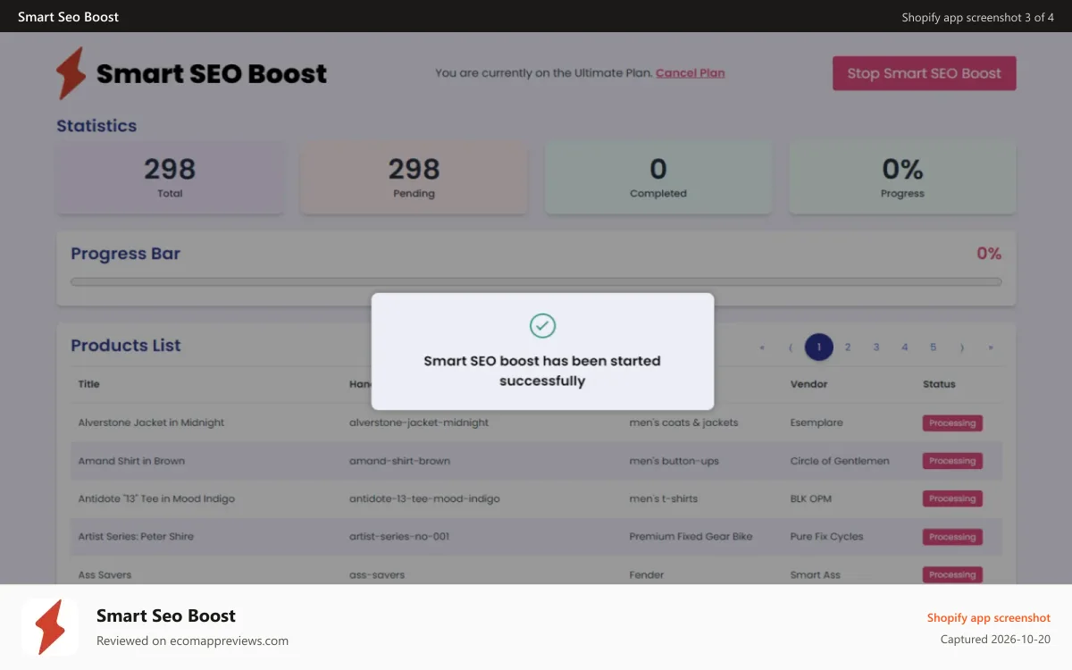 Smart Seo Boost Shopify app screenshot: Dashboard Started