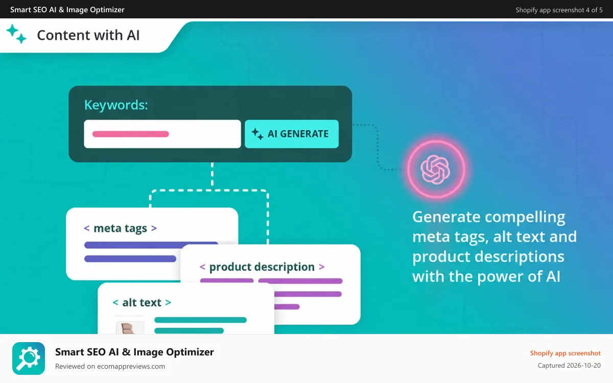 Smart SEO AI & Image Optimizer Shopify app screenshot: Shopify SEO Meta Tags, Alt Tags & Page Descriptions with AI