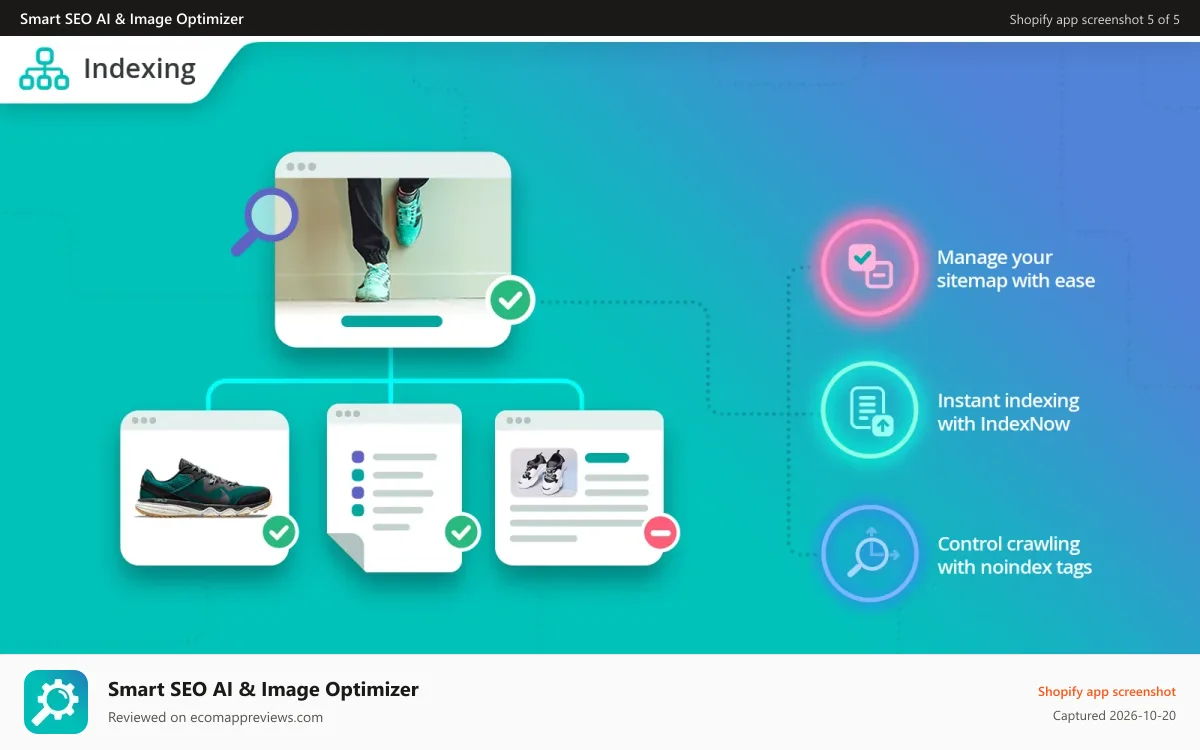 Smart SEO AI & Image Optimizer Shopify app screenshot: Manage indexing: IndexNow, sitemap control, and noindex tags
