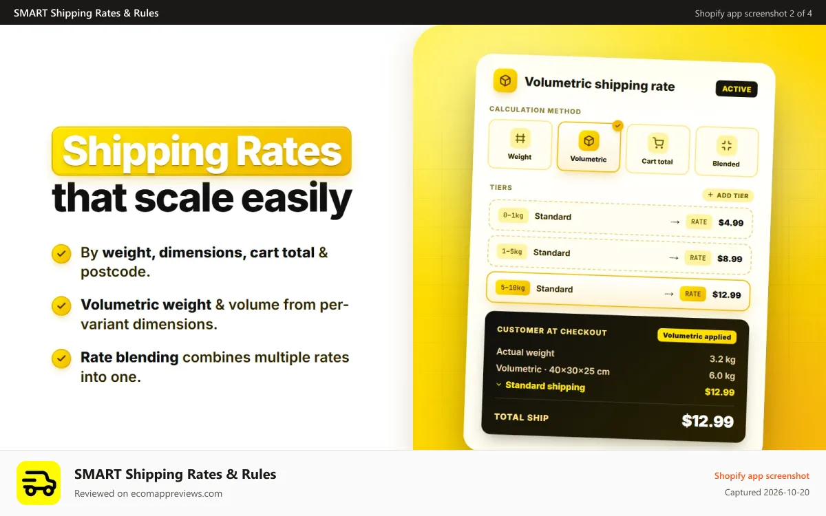 SMART Shipping Rates & Rules Shopify app screenshot: Smart shipping rate calculation that scales