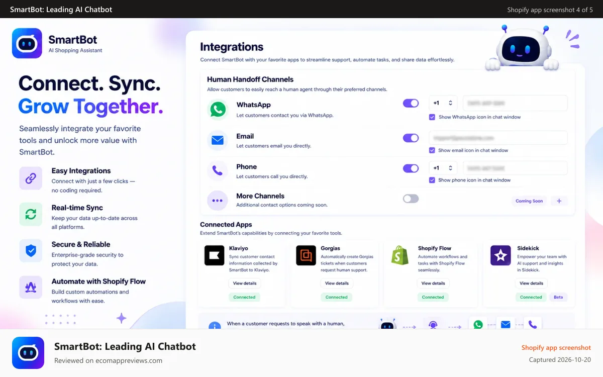 SmartBot: Leading AI Chatbot Shopify app screenshot: Seamless Integrations That Help Teams Work Smarter