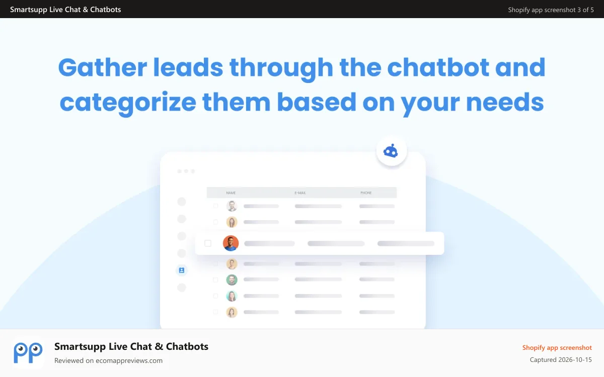 Smartsupp Live Chat & Chatbots Shopify app screenshot: Gather leads through the chatbot and boost your sales.