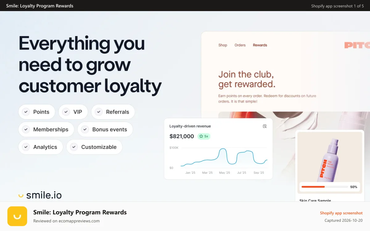 Smile: Loyalty Program Rewards Shopify app screenshot: Everything you need to build customer loyalty