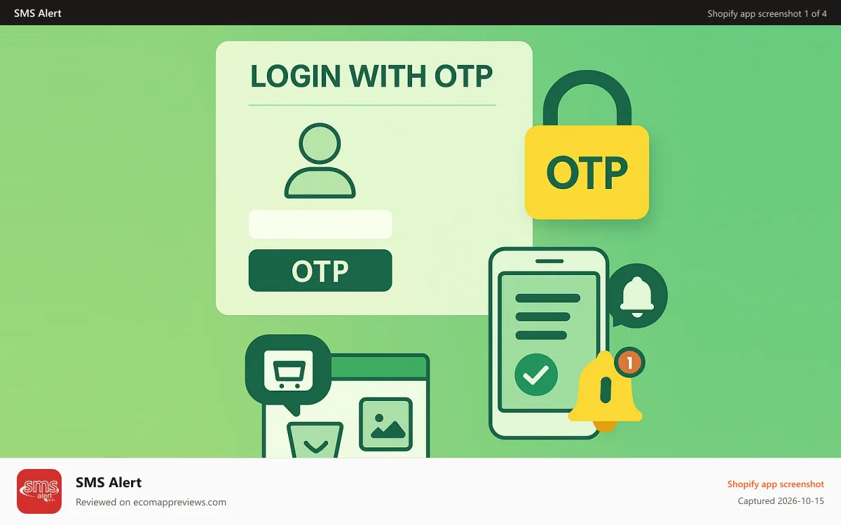 SMS Alert Shopify app screenshot: OTP Verification, Order Notications, Abandoned Cart Reminders