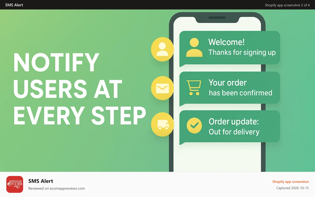 SMS Alert Shopify app screenshot: Configure Customer Notifications