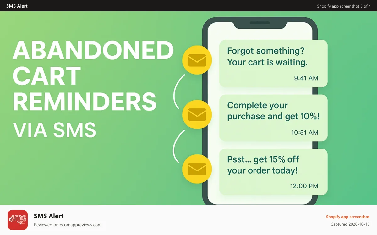 SMS Alert Shopify app screenshot: Abandoned Cart Recovery Reminders