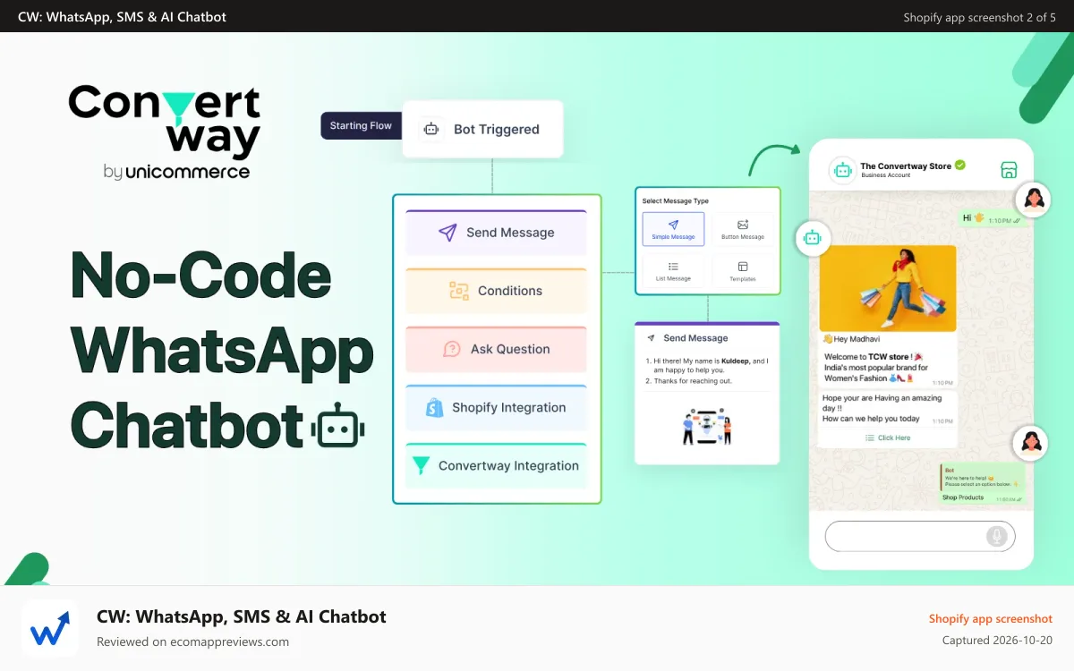 CW: WhatsApp, SMS & AI Chatbot Shopify app screenshot: Easy Chatbot Setup, No Coding Needed