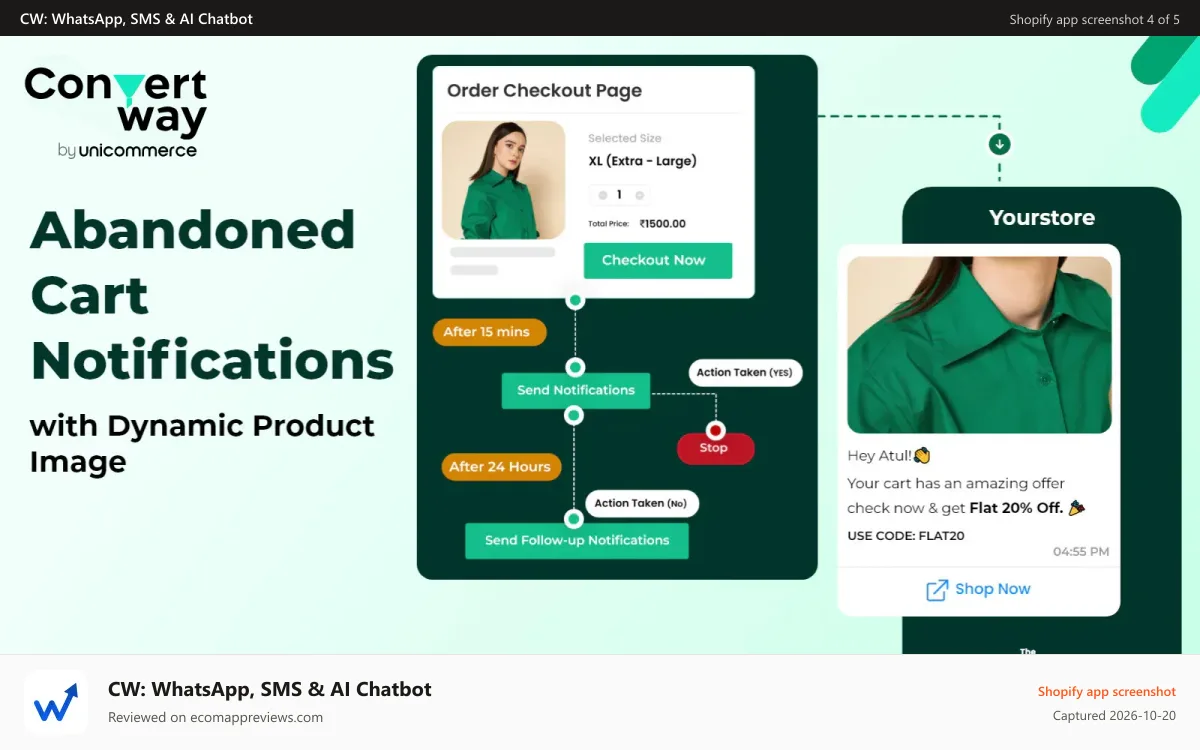 CW: WhatsApp, SMS & AI Chatbot Shopify app screenshot: Automate Recovery of Abandoned Checkouts in 1 Click