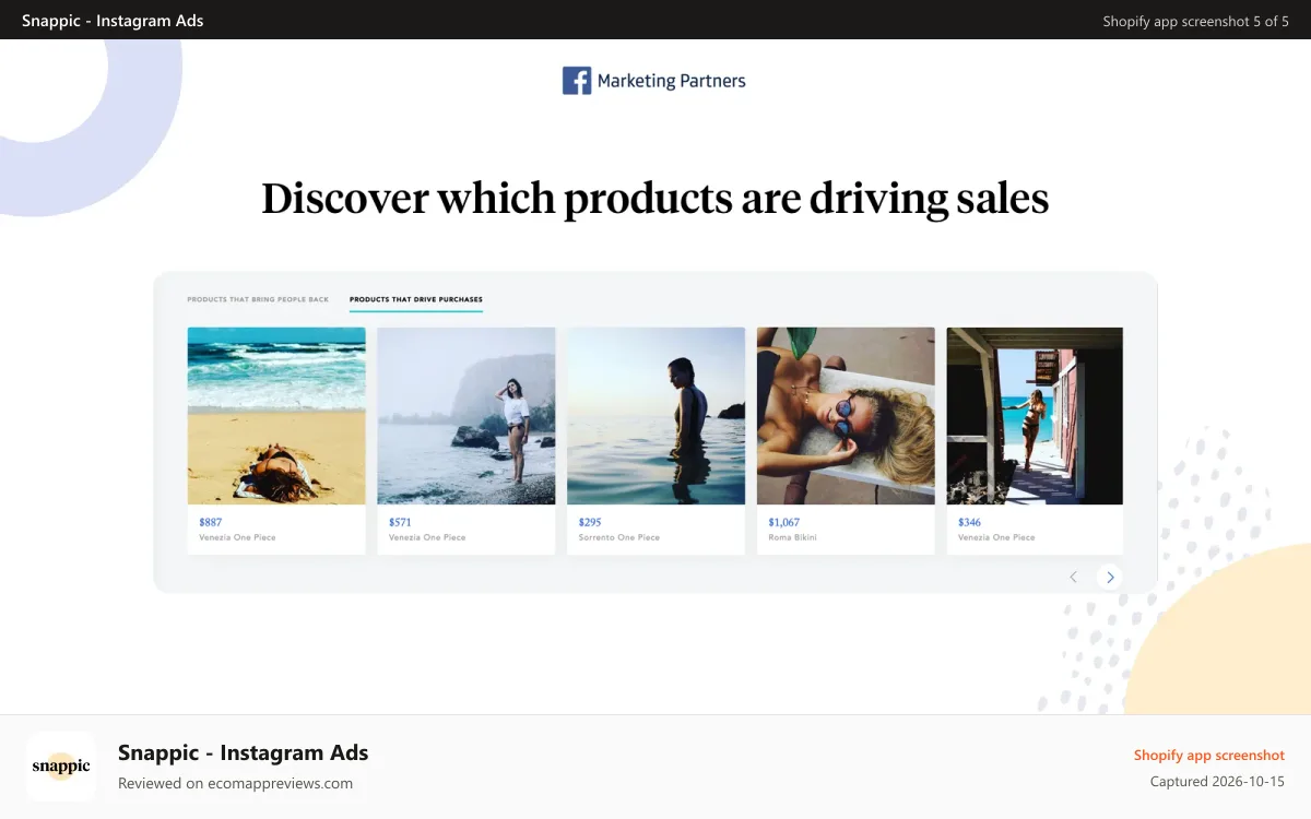 Snappic ‑ Instagram Ads Shopify app screenshot: Dashboard User Interface Best Sellers Analytics