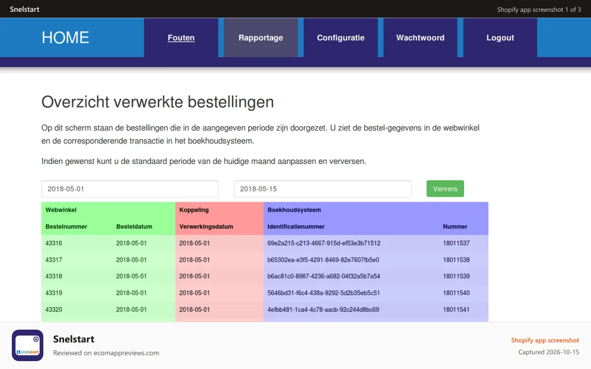 Snelstart Shopify app screenshot: dashboard webwinkelfacturen