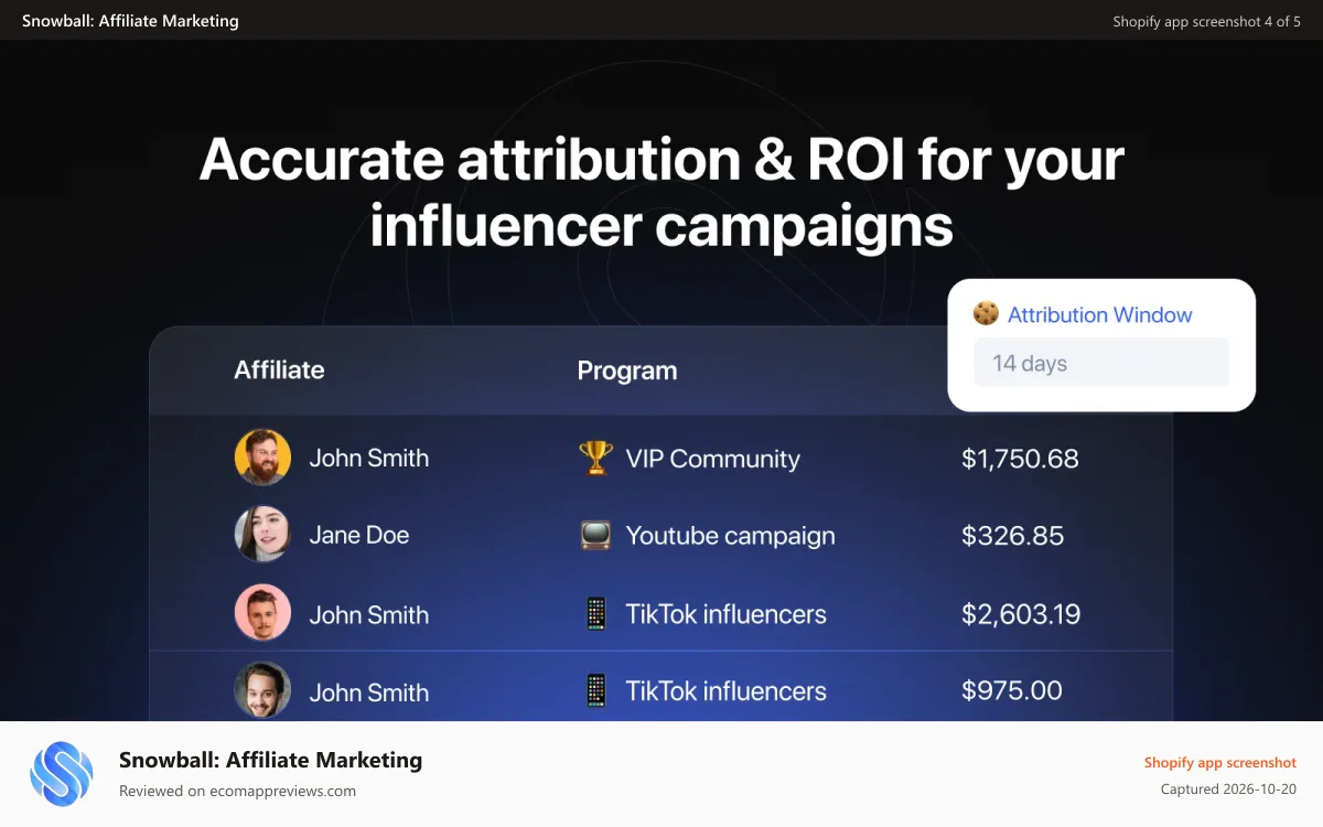Snowball: Affiliate Marketing Shopify app screenshot: Attribution & ROI for influencer campaigns