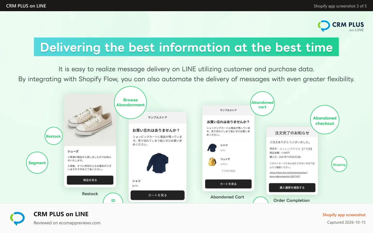 CRM PLUS on LINE Shopify app screenshot: Delivering the best information at the best time