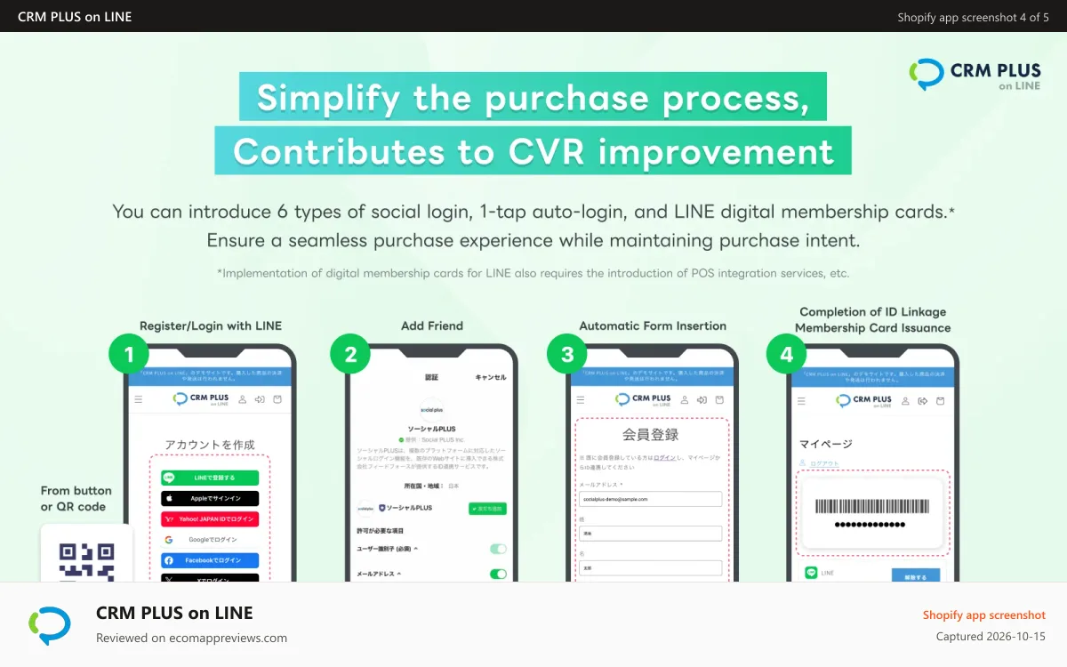 CRM PLUS on LINE Shopify app screenshot: Simplify the purchase process, Contributes to CVR improvement