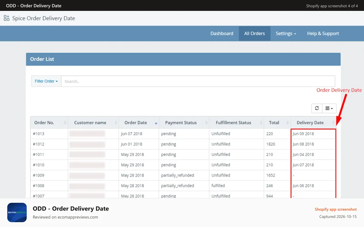 ODD ‑ Order Delivery Date Shopify app screenshot: Order List with Delivery Dates