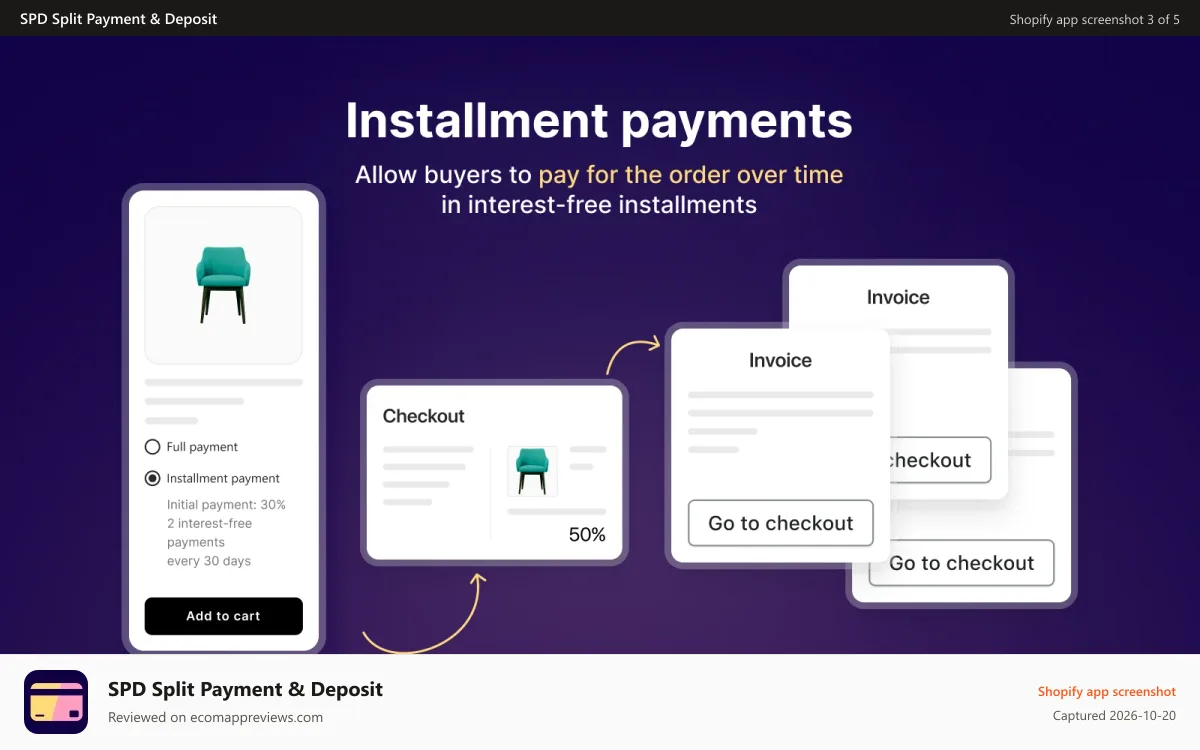 SPD Split Payment & Deposit Shopify app screenshot: shopify installment payments