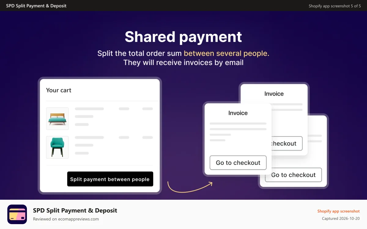 SPD Split Payment & Deposit Shopify app screenshot: shopify share payment