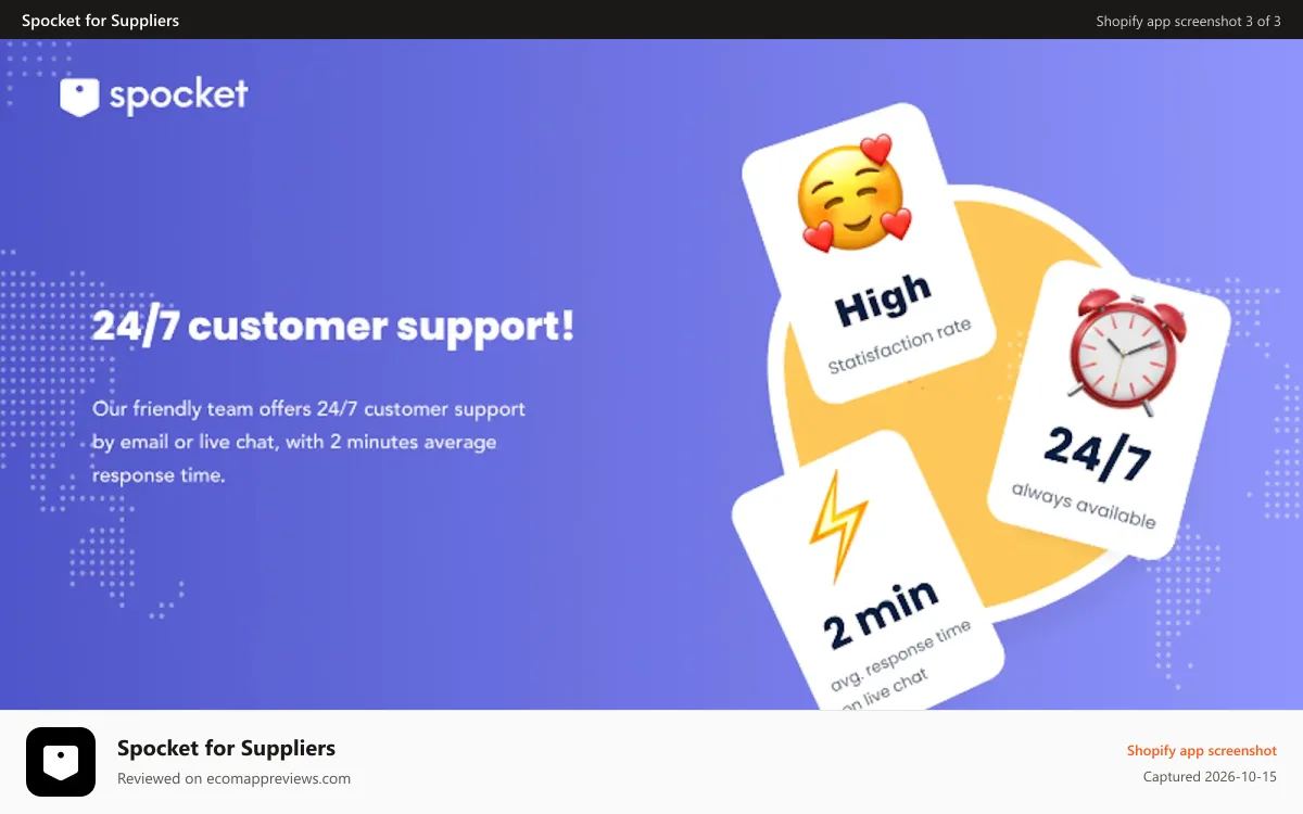 Spocket for Suppliers Shopify app screenshot: Always available - 24x7 customer support