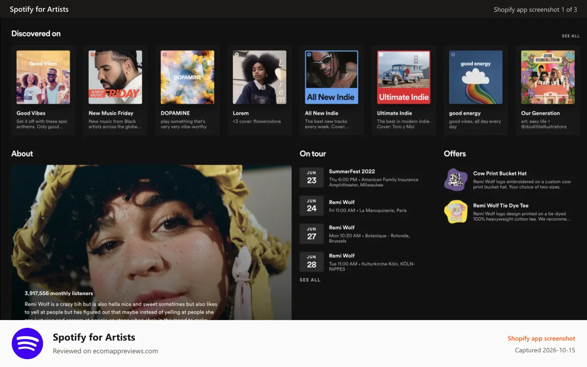 Spotify for Artists Shopify app screenshot: Spotify artist profile for Remi Wolf featuring merch items
