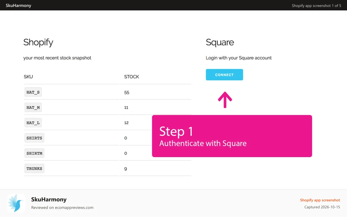 SkuHarmony Shopify app screenshot: Authorize Square