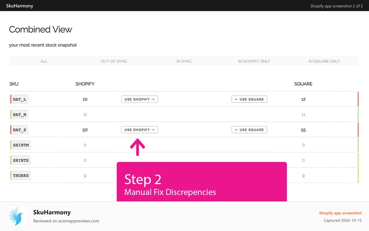 SkuHarmony Shopify app screenshot: Fix Discrepancies