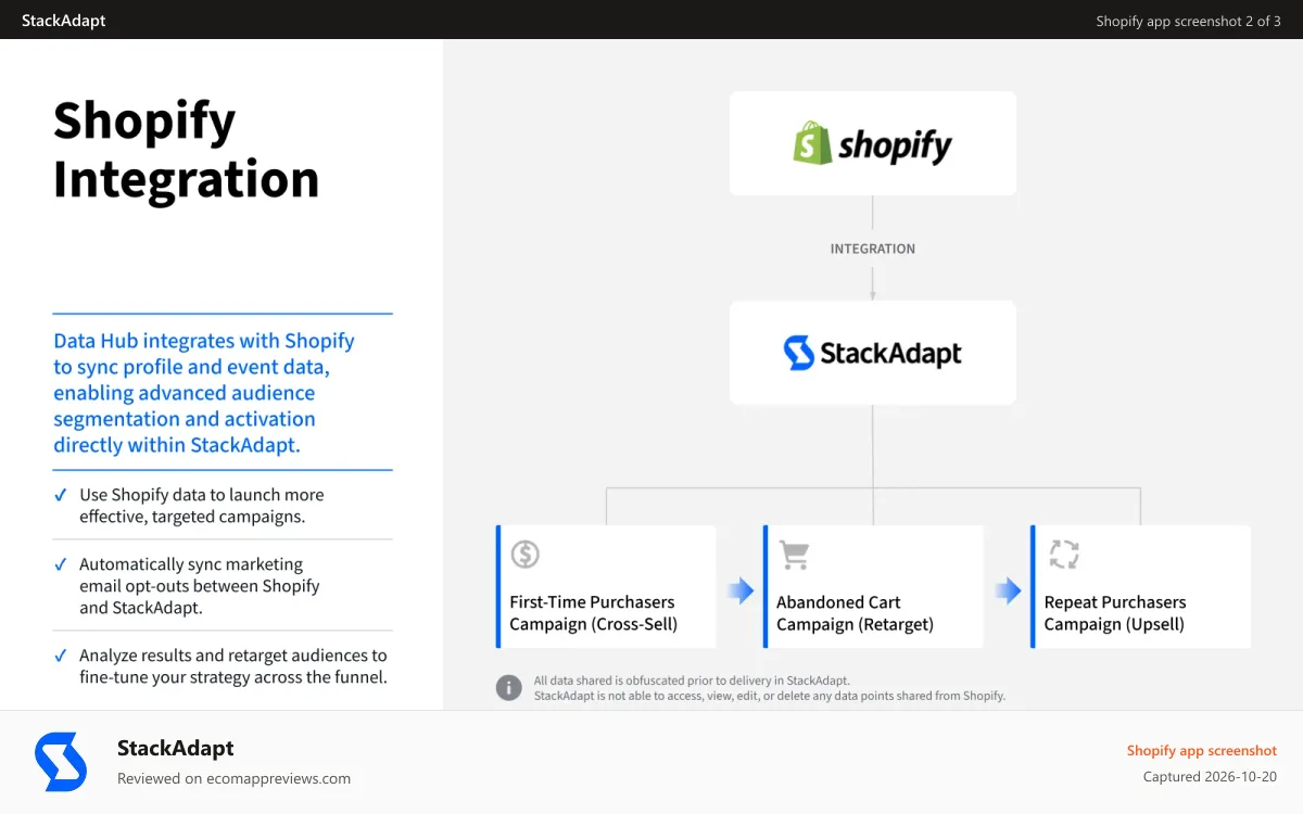 StackAdapt Shopify app screenshot: Target more accurately through segmentation.