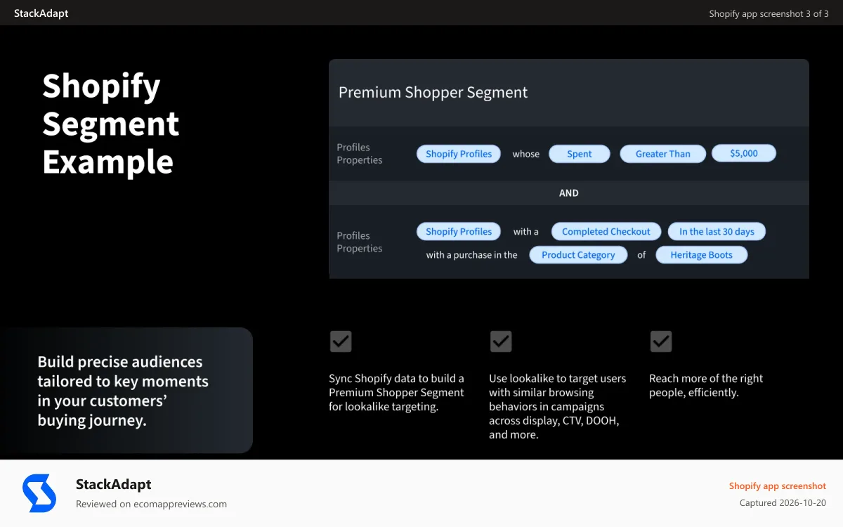 StackAdapt Shopify app screenshot: Reach more of the right people, efficiently.