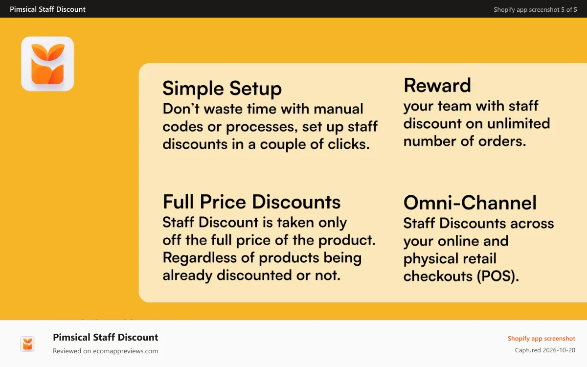 Pimsical Staff Discount Shopify app screenshot: Tools to aid compliance, domain checks, discount limits and more