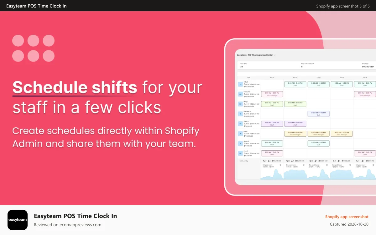 Easyteam POS Time Clock In Shopify app screenshot: POS schedules, Shopify POS shifts, Shopify staff, shopify pos