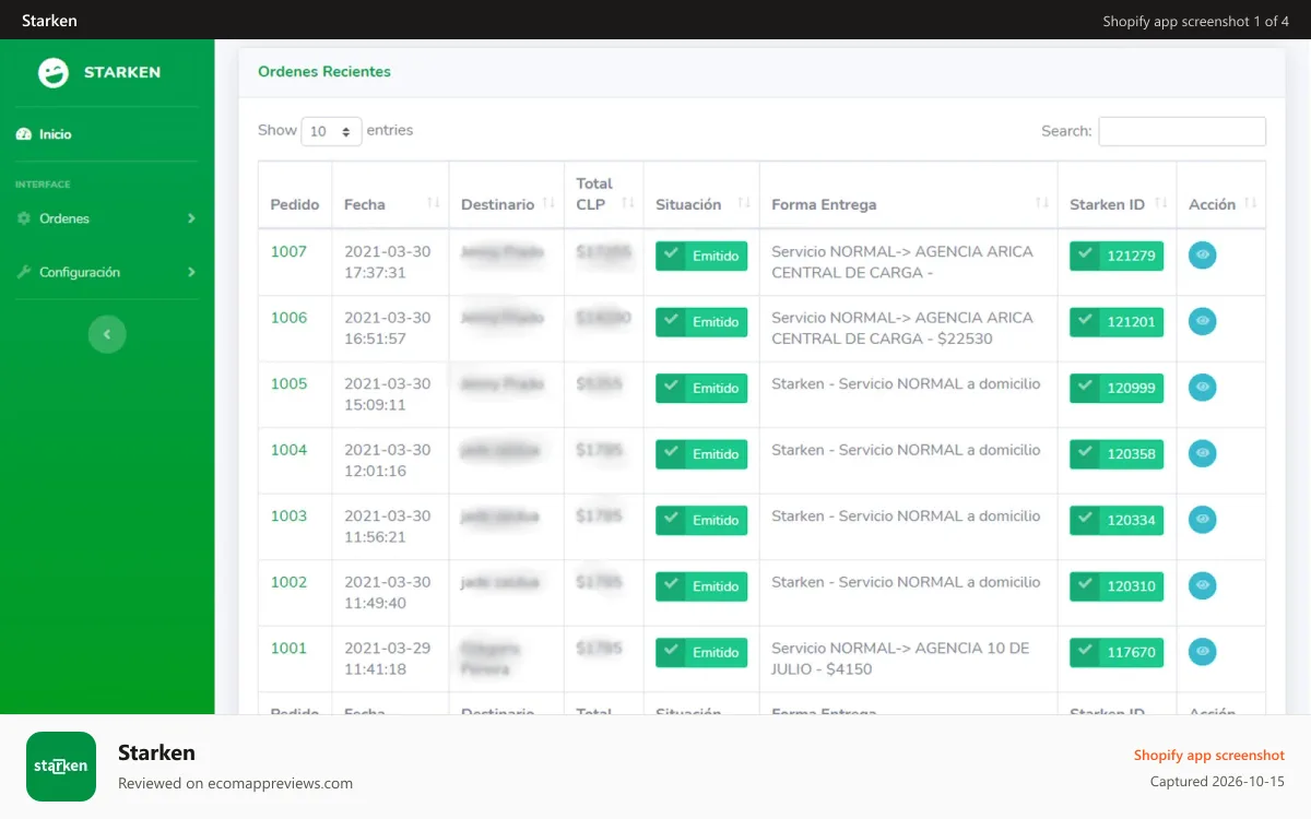 Starken Shopify app screenshot: Detalle de los pedidos con envió a través de Starken